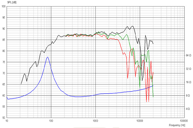 12MU-8731T00%20Frequency%20Response.jpg