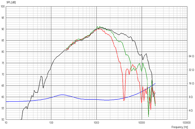 D7608-920010%20Frequency%20Response.jpg