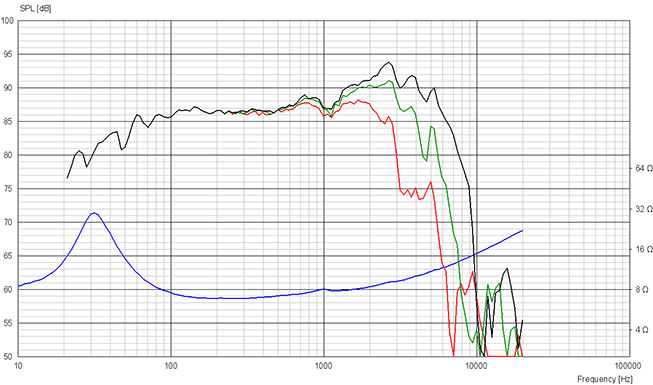 18W-8535-01_Frequency_Response.jpg