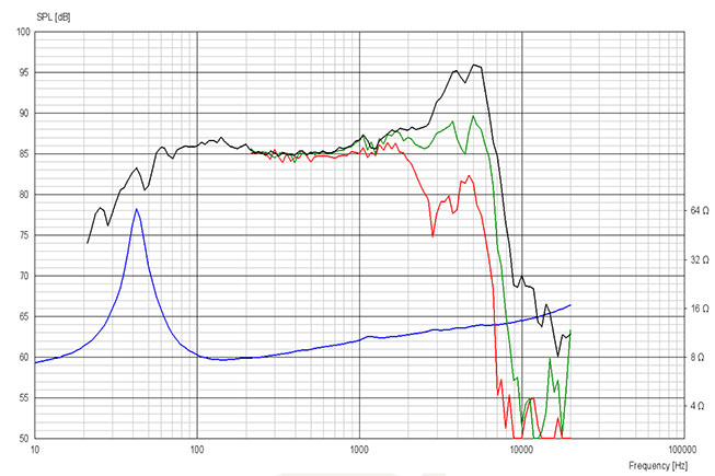 18WU-8741T00_Frequency_Response.jpg