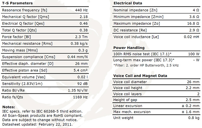 R2604-833000%20Specifications.jpg