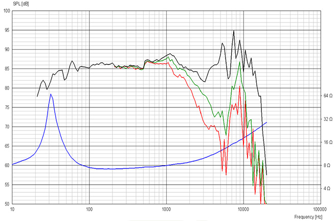 22W-8857T00_Frequency_Response.jpg