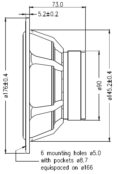 L18RCY-P_Dimensions.jpg