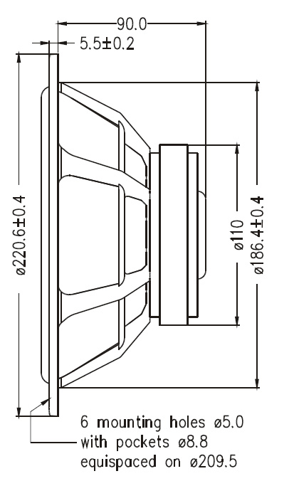 L22RNX-P_Dimensions.jpg