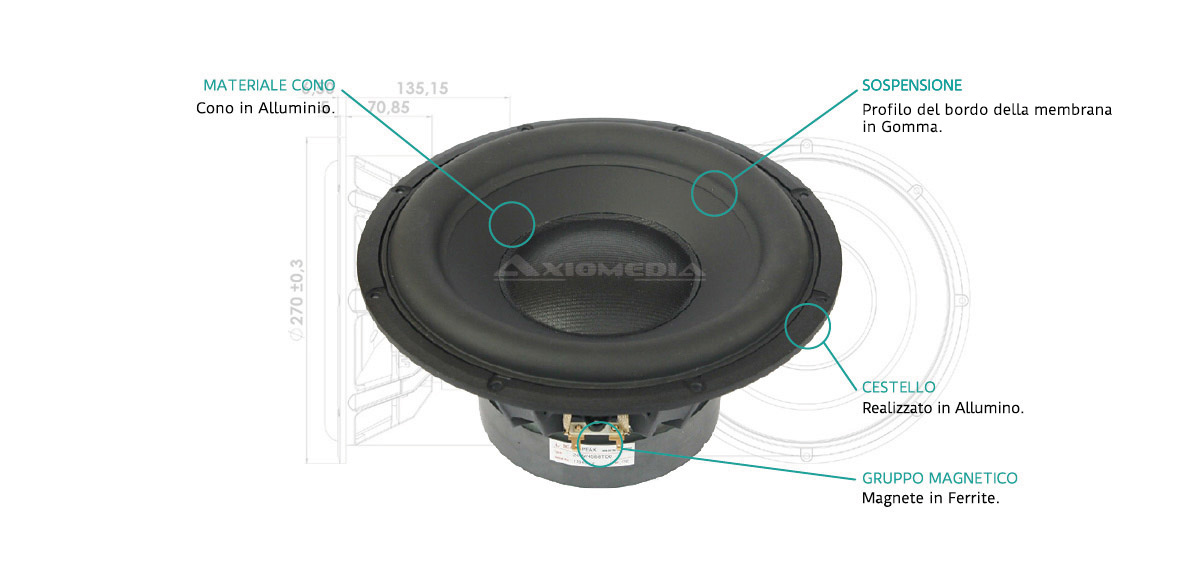 scan speak 26W/4558T00 sound hnp AVT処理済み 26W/4558T00 – Scan-Speak A/S