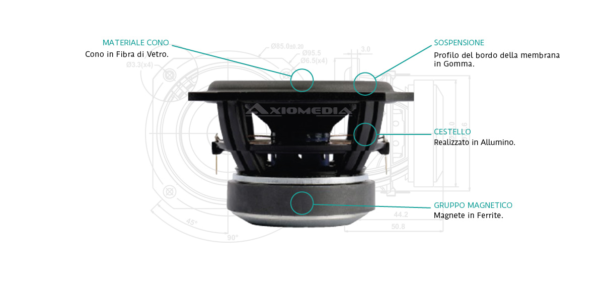 SB10PGC21-4 SB Acoustics Full Range Full Range Axiomedia