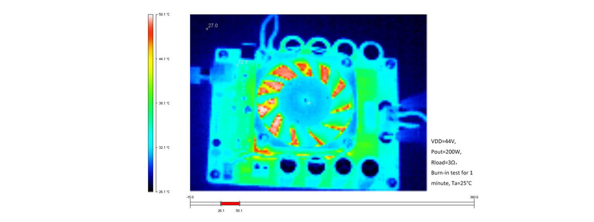 Amplificatore-Digitale-Classe-D Amplificatore Digitale Classe D