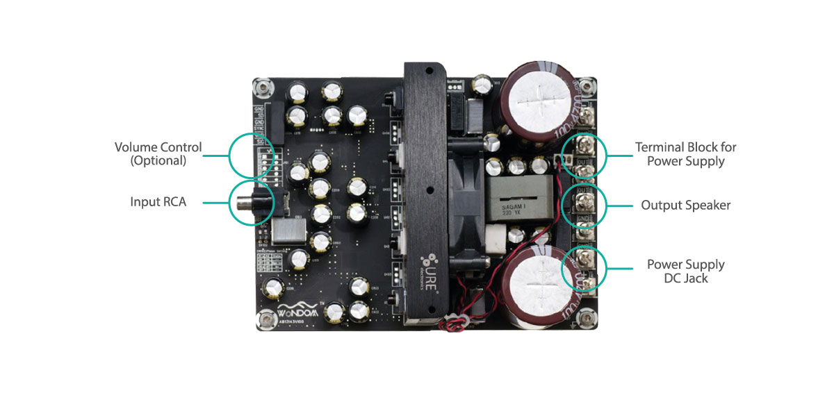 Dettaglio di connessione amplificatore in classe D