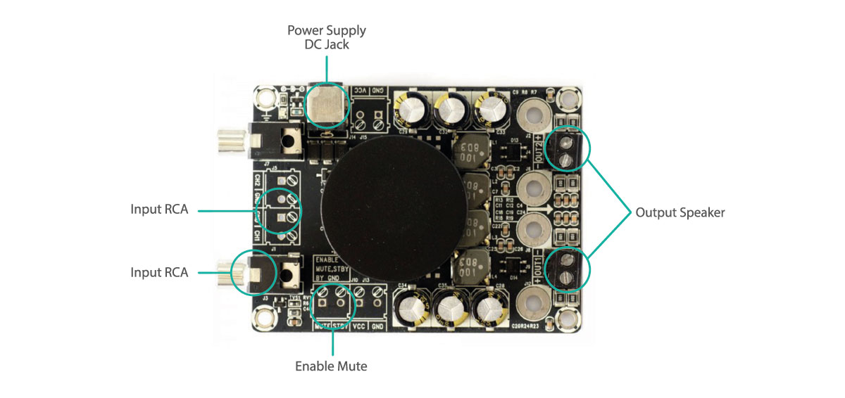 Dettaglio di connessione amplificatore in classe D