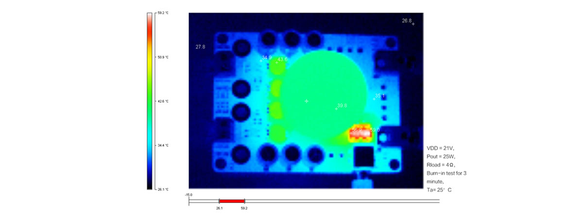 Amplificatore Digitale Classe D misure termiche