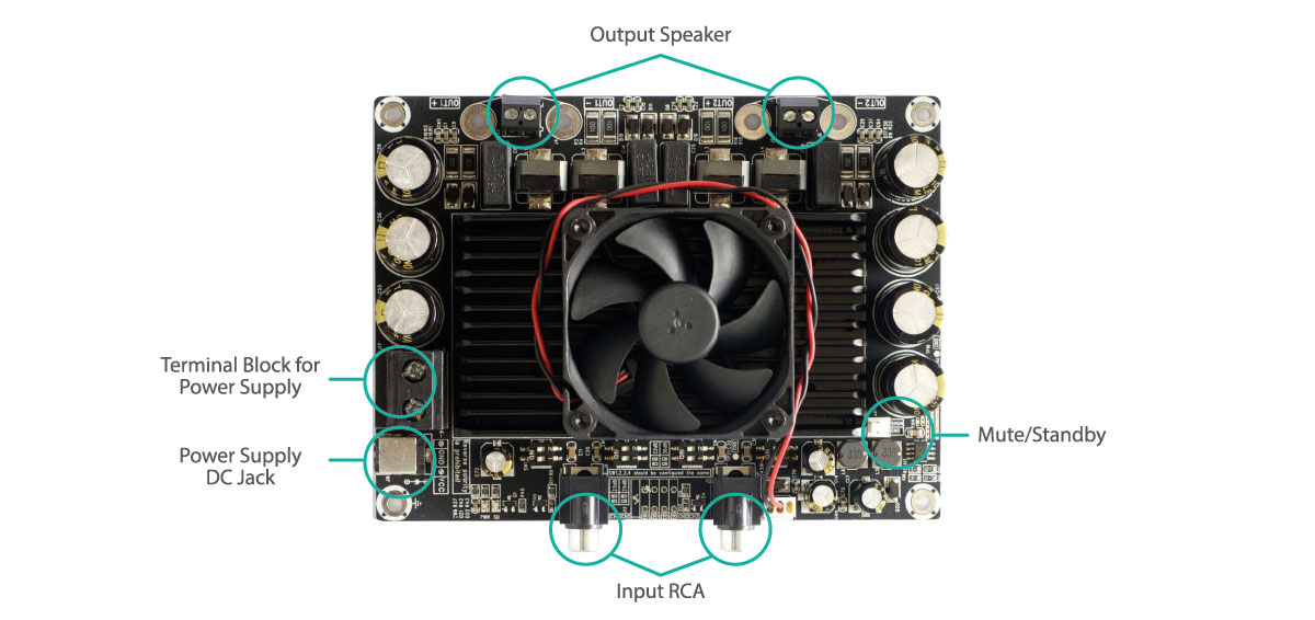 Dettaglio di connessione amplificatore in classe D