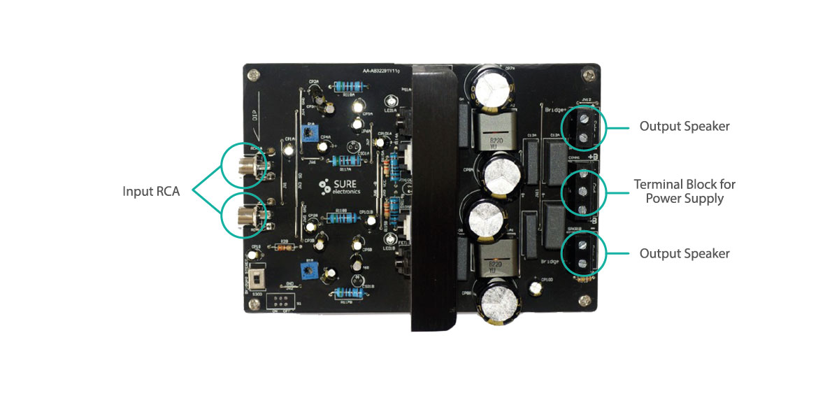 WONDOM 2x 250W Class D Audio Amplifier Board amplifier IC IRS2092 AA-AB32291 