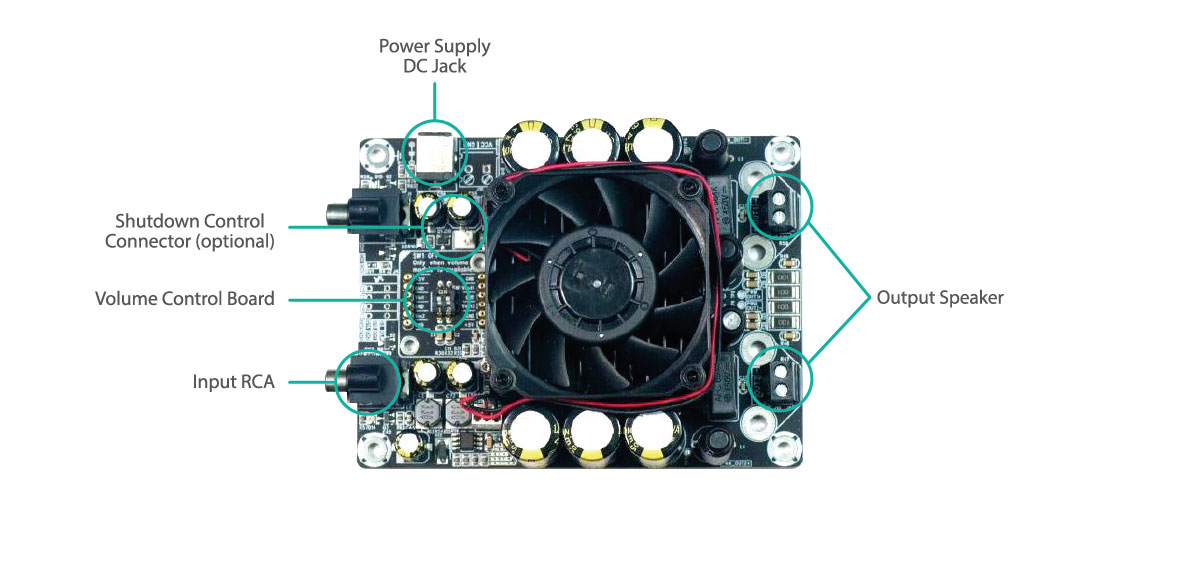 AA-AB32178 - 2x50W @4ohm TPA3116 - Amplificatore In Classe D Sure Electronics 700x700