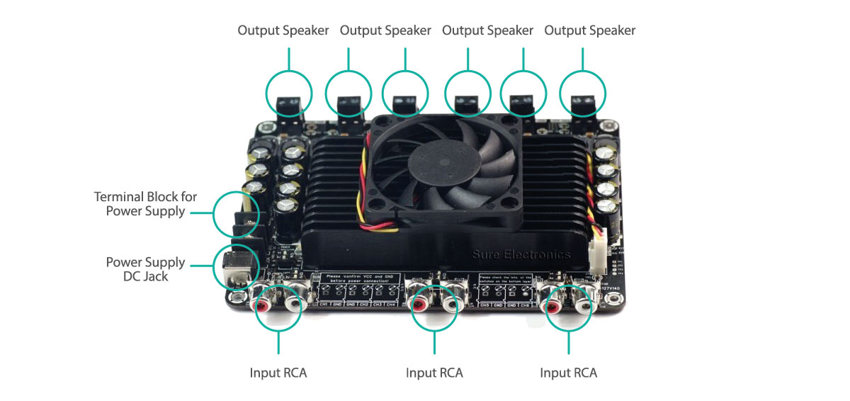 Dettaglio di connessione amplificatore in classe D