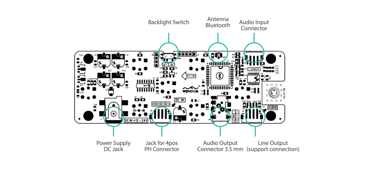 Scheda-Bluetooth Scheda Bluetooth