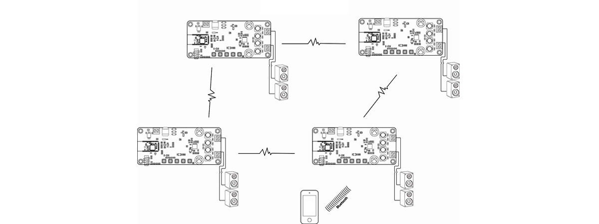 Topiky Scheda Amplificatore Digitale HW-635 Bluetooth 5.0 – TPA3116D2, 120W Per Canale, Alta Fedeltà, DC 12-24V - 4