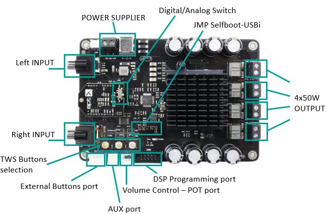 Amplificatore Bluetooth Marino 4 Canali - Classe D Per Barche, Auto, ATV - Impermeabile - Foto 8
