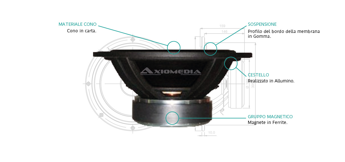 SB34NRXL75-8 - Woofer 12