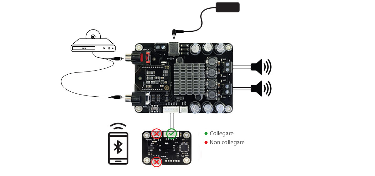 amplificatore in classe D Bluetooth con specifiche di collegamento