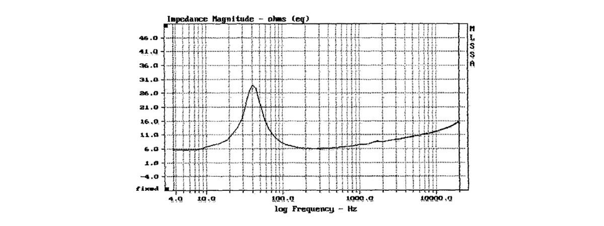 misure elettriche e acustiche SCM 636