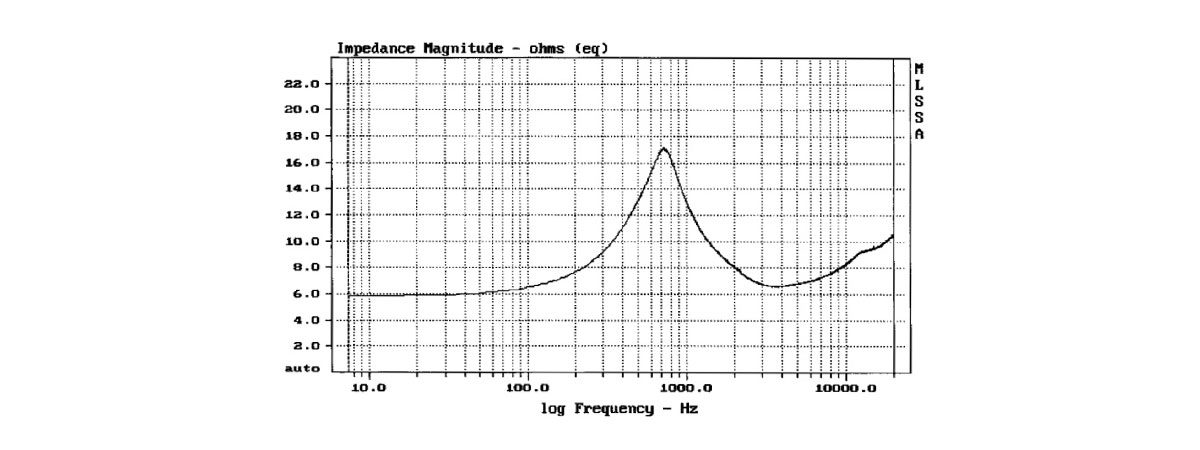 misure elettriche e acustiche ST 1048