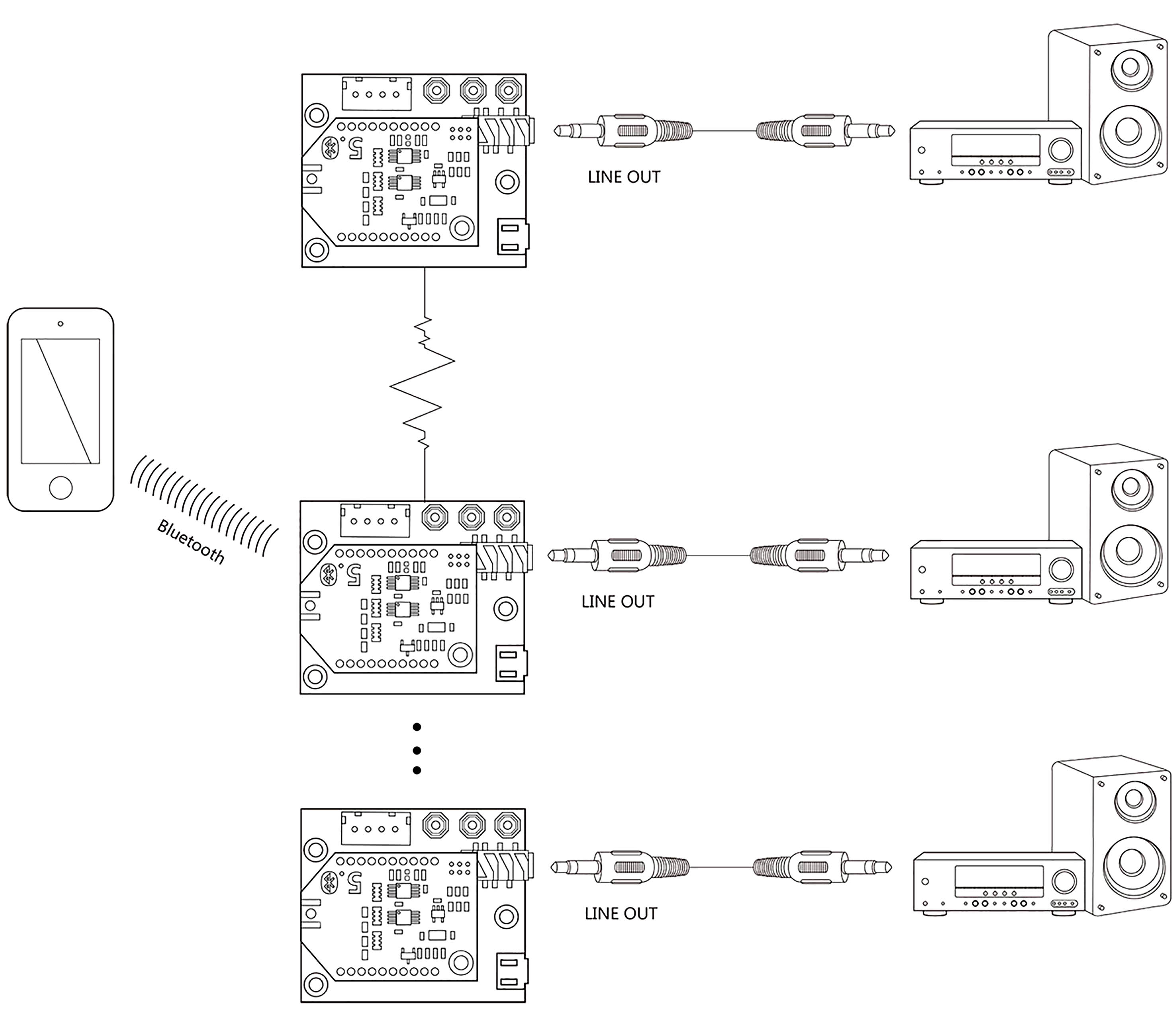 DollaTek Ricevitore Bluetooth 5.0 | Trasmissione Lossless | DC 5V | Per Auto E Casa | Con Cavo Audio 3.5mm - Foto 3