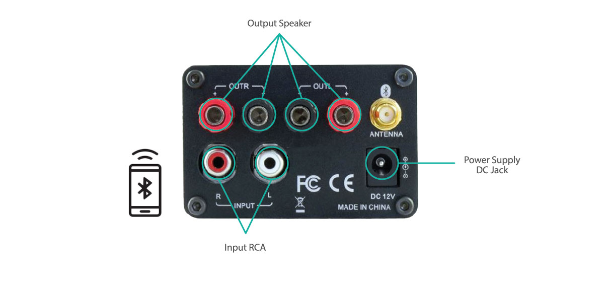 amplificatore in classe D Bluetooth con specifiche di collegamento