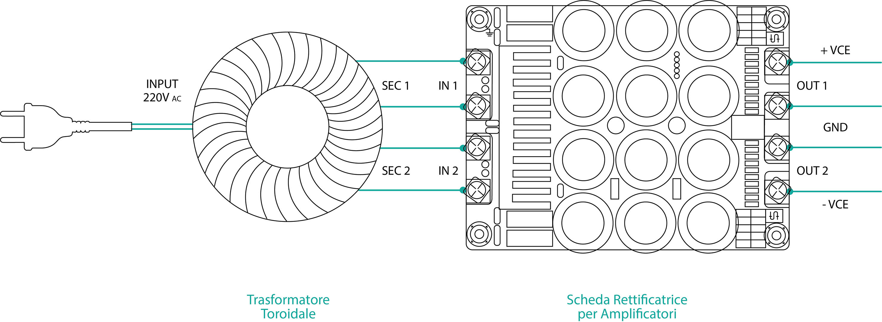 I Nostri 10 Migliori Modulo Preamplificatore Scheda - Foto 13