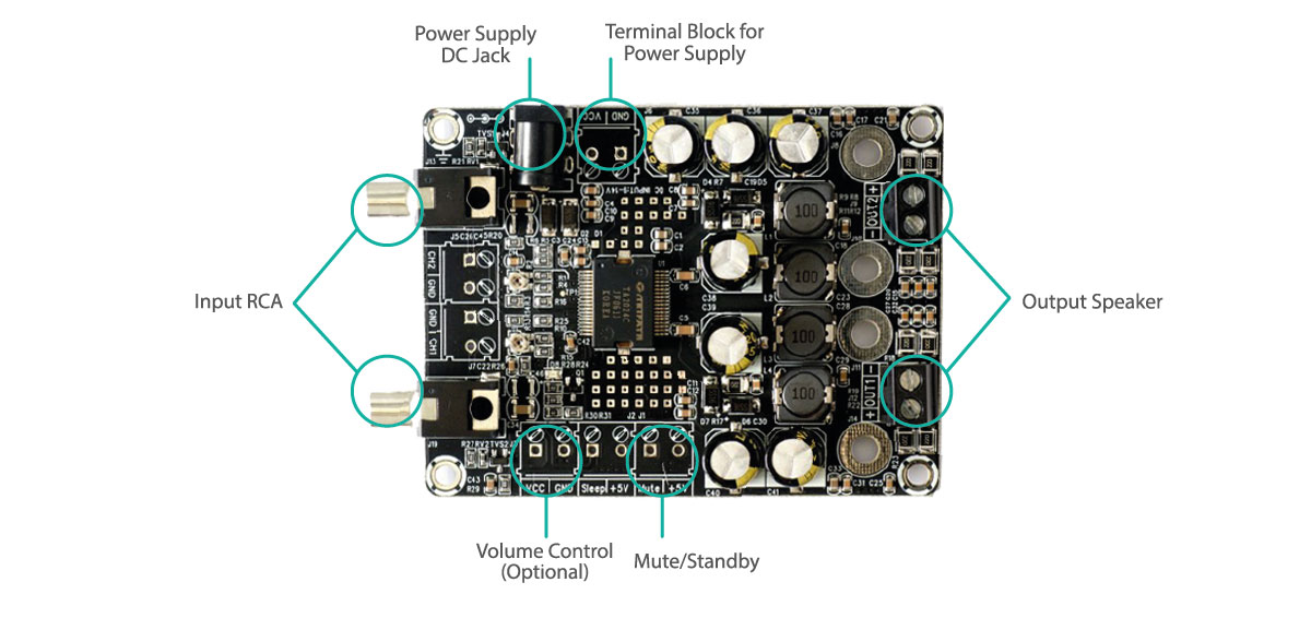 Dettaglio di connessione amplificatore in classe D