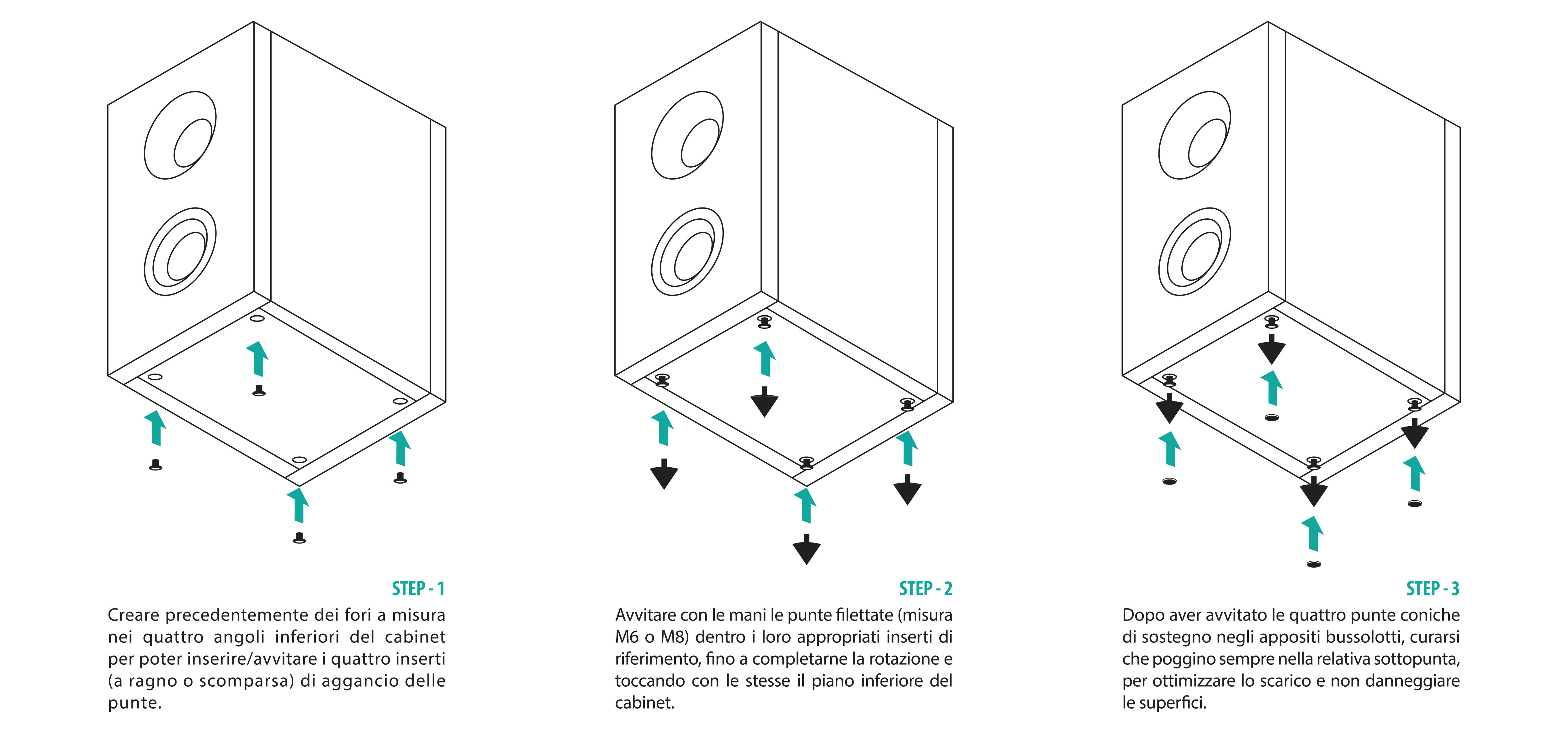 4 Connettori Angolari Per Letto - Filettatura Triangolare M8, Acciaio Zincato, Per Mobili E Casse - Foto 5