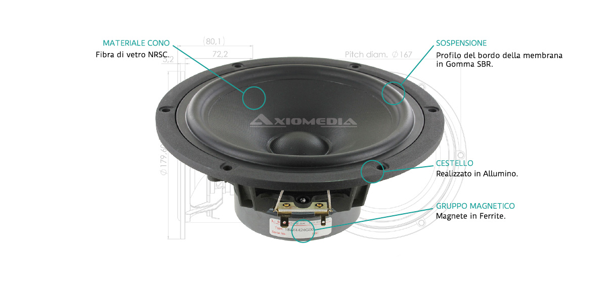 - 6.5" Midwoofer Scan Speak - Discovery - 4ohm — | Axiomedia