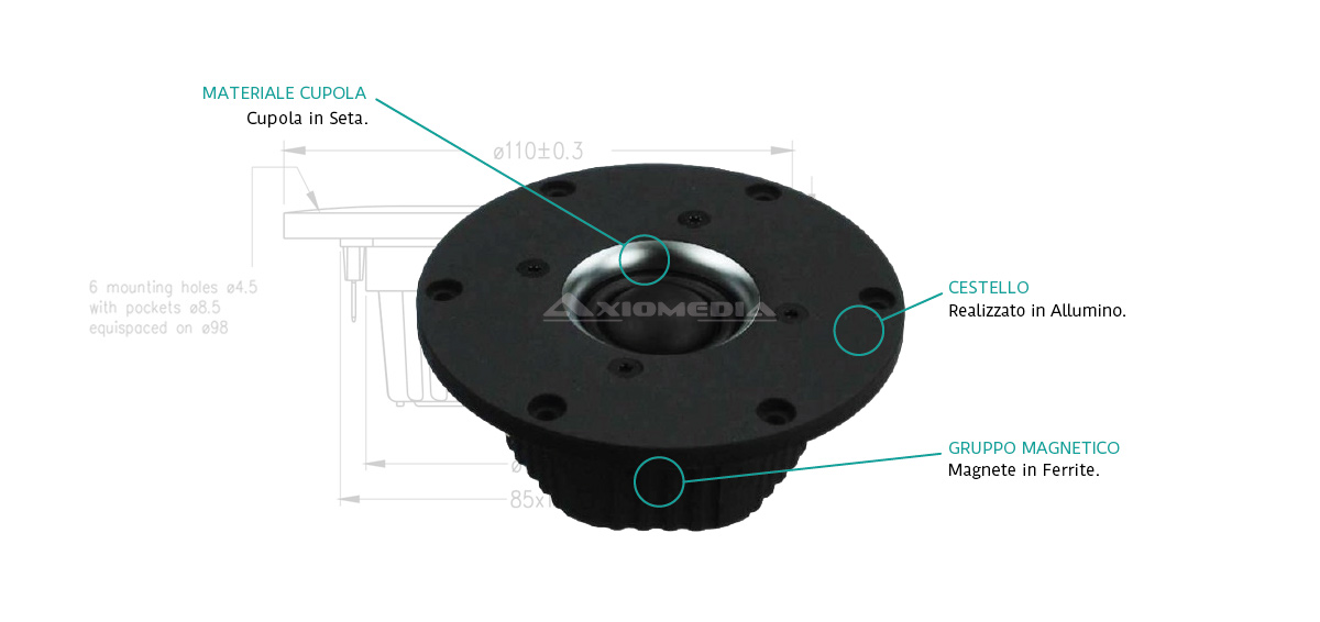 Tweeter A Cupola In Seta 19mm - Set Da 3 Pezzi Per Altoparlanti, Alta Fedeltà - Foto 11