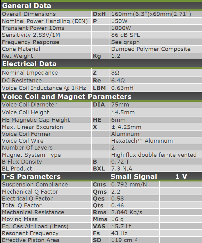 CAW 638 - Morel 6